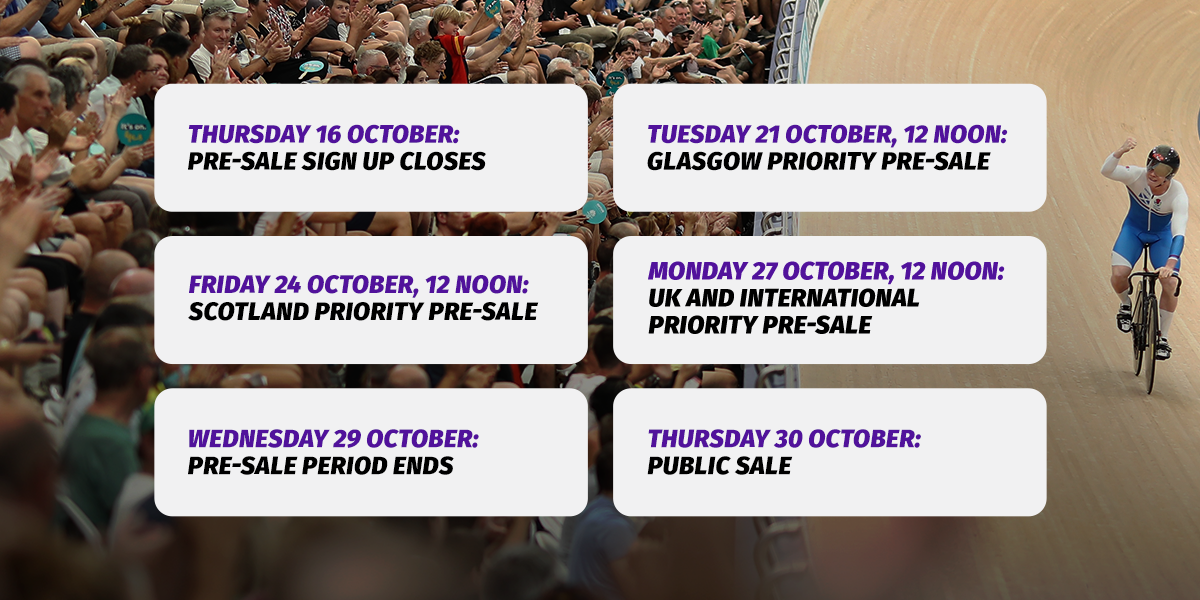 Some Key dates for the CWG Presale