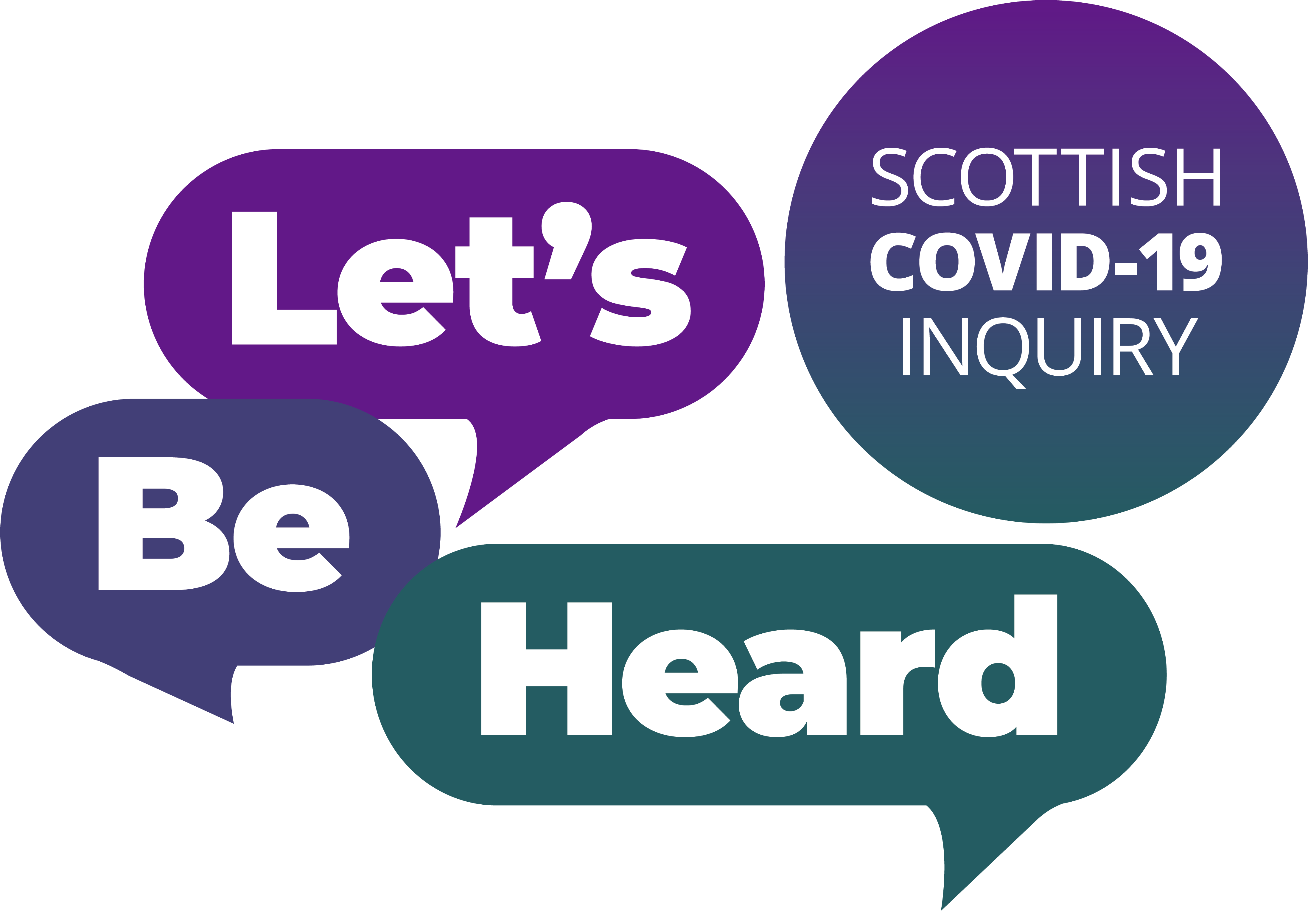 Let's Be Heard: Sharing Scotland's COVID Experience is the Scottish COVID-19 Inquiry's listening project.